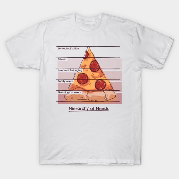 Hierarchy of Needs // Pizza, Psychology, Maslow Pyramid T-Shirt by Geekydog